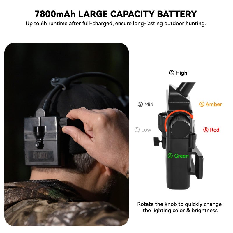 GearOZ 10W Coon Hunting Lights Headlamp for Coyotes Hog Predators, Rechargeable & IPX5 Waterproof, 6 Lighting Modes, 600 Lumens Bright 4-Color LED (White Red Green Amber) with Black Hunting Hat - Image 5